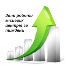 Статистика місцевих центрів за 2016 рік  (12.12.2016-16.12.2016)