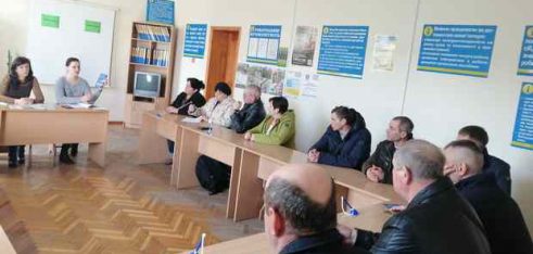 Трудові права працівників