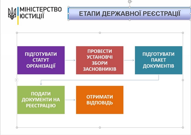 115-2