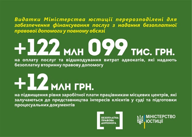 172-1