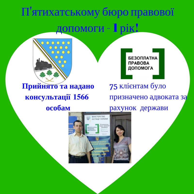 Криворізьке бюро 1