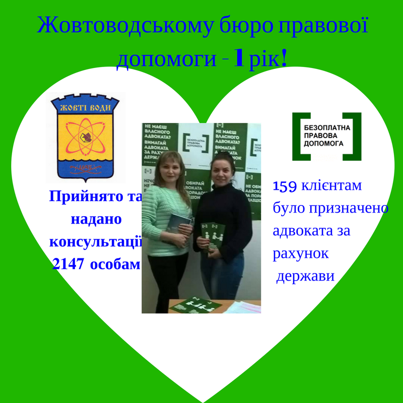 Криворізьке бюро