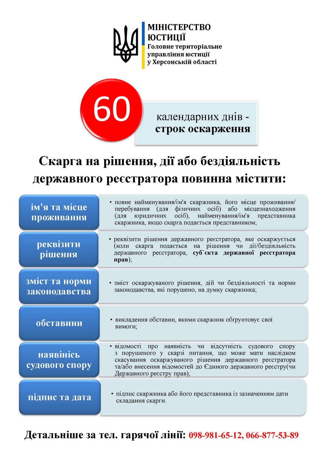 Скарги 2