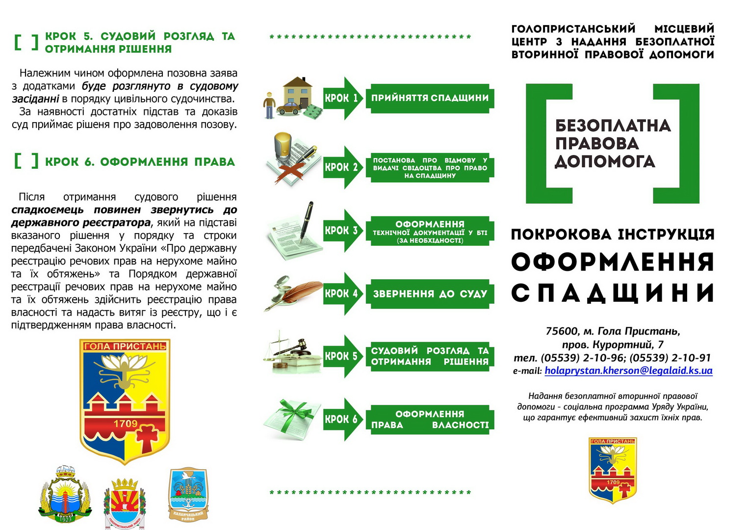 Оформлення спадщини 1