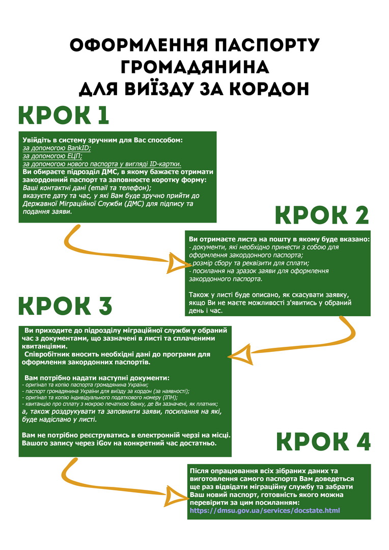 поспорт 2