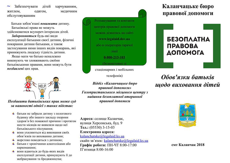 Обовязки батьків щодо вих 1