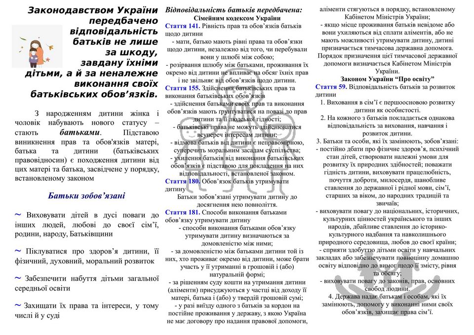 Обовязки батьків щодо вих 2