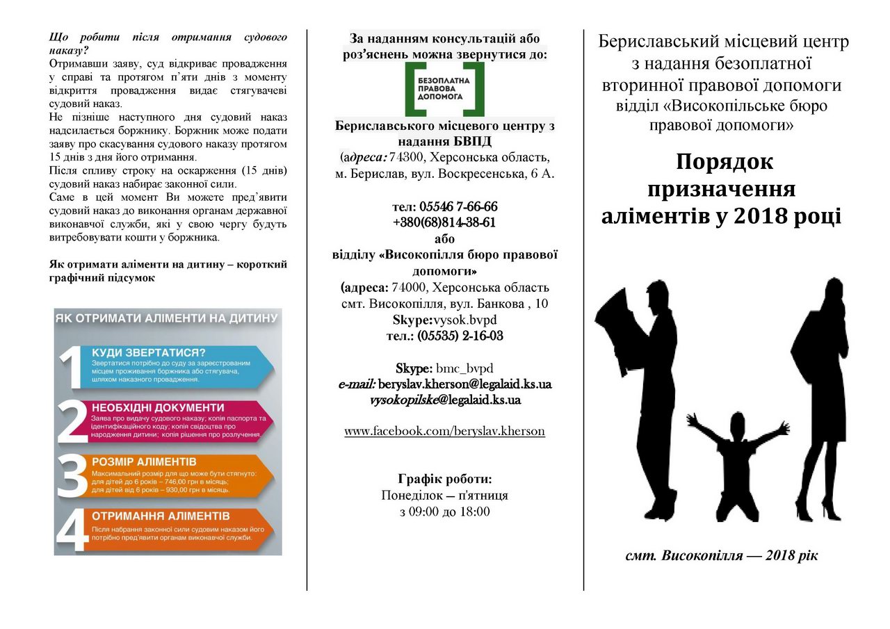 ППА 1