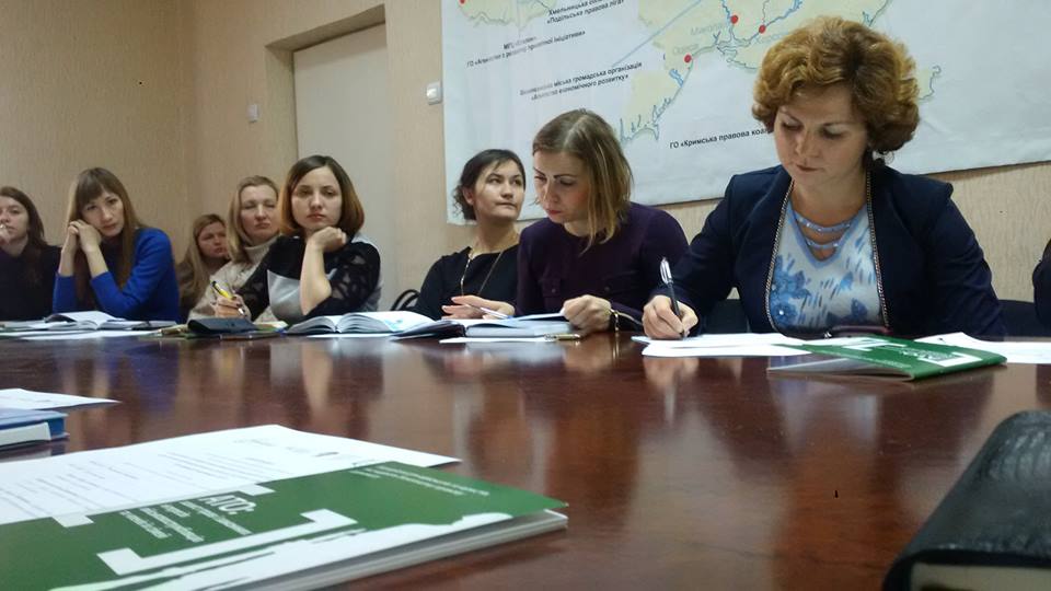 тренінг1
