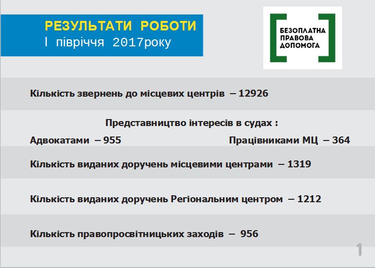 прес3