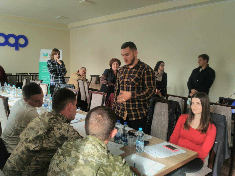 тренінг4