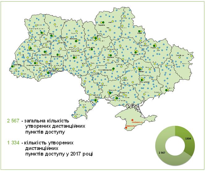 diagrama 1 1 20172