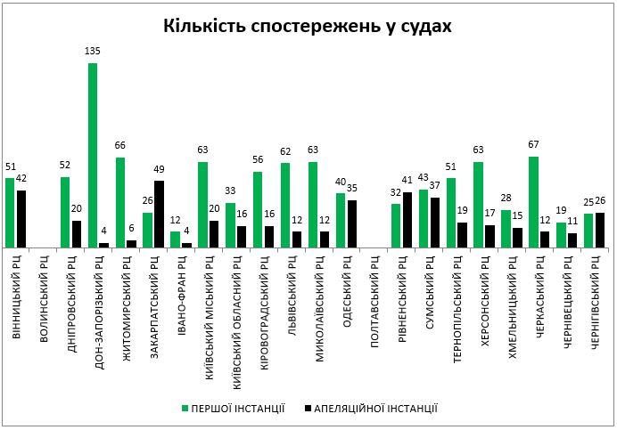 diagrama 1 2017 2