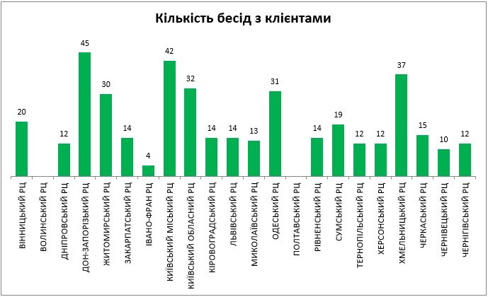 diagrama 2 2017 2
