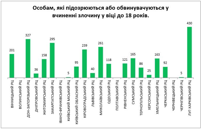diagrama 4 2017 2