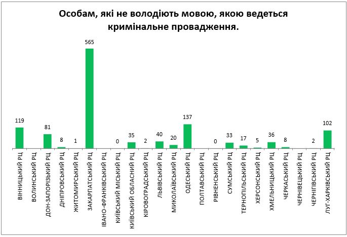 diagrama 6 2017 2