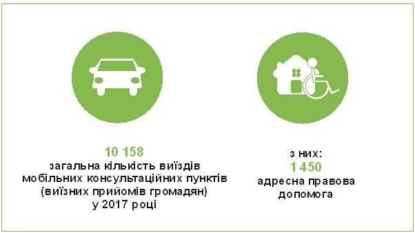 diagrama 6 6 2017 2