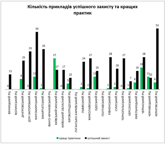 diagrama 8 2017 2