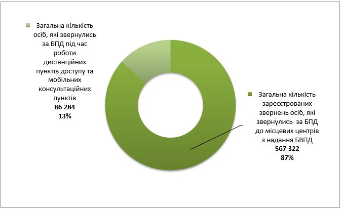 diagrama 9 9 20172
