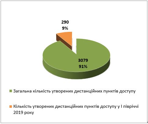 24.07 d1