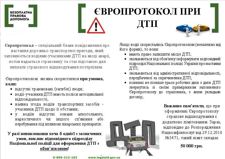 1 Centr evroprotokol