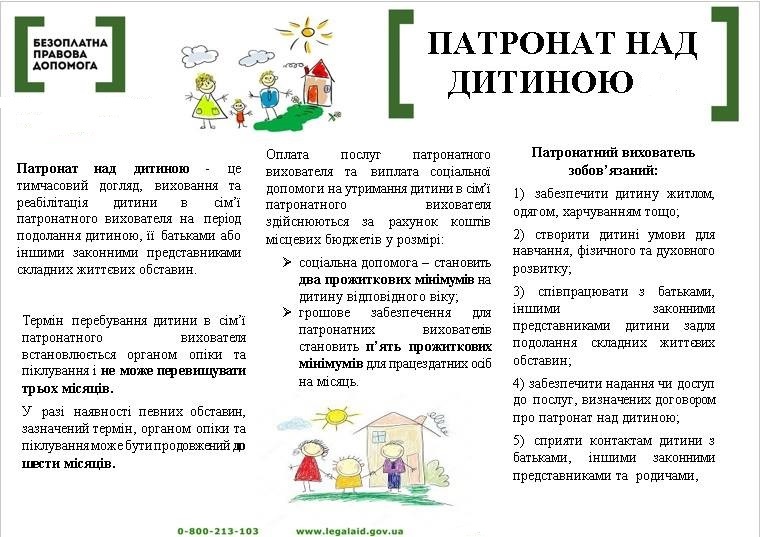1 Centr patronat