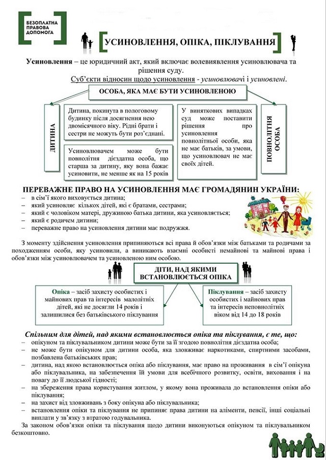 1Centr usynovlennia