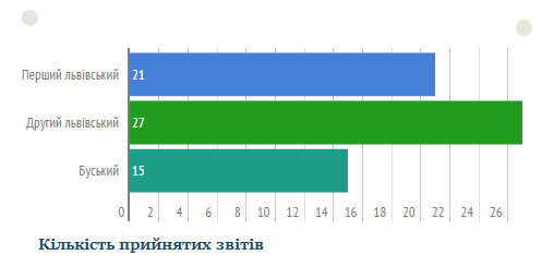 shrr1
