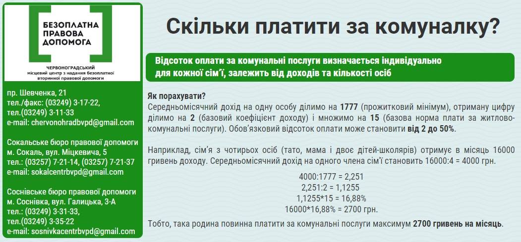 Chervonograd komunalka