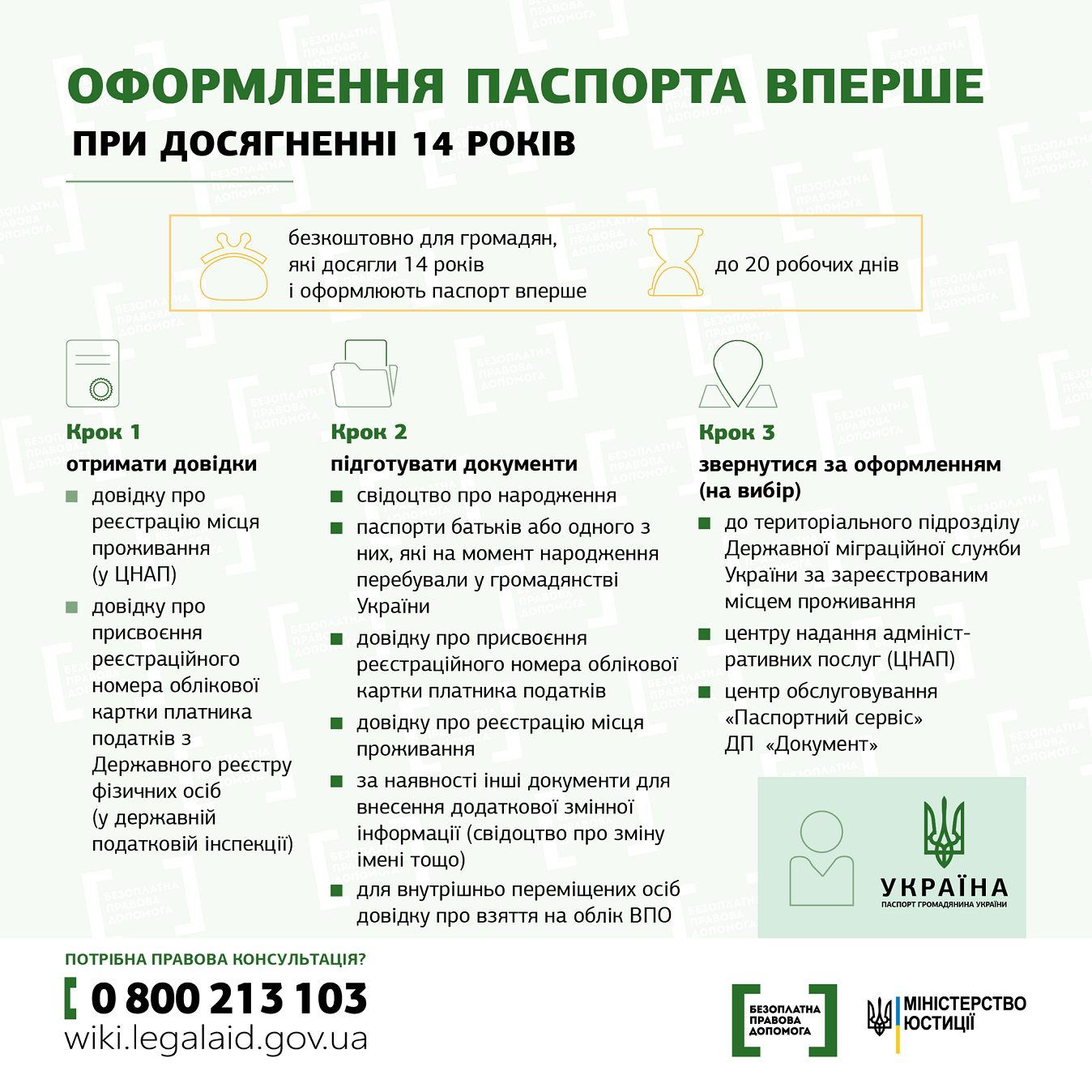 KC pasport