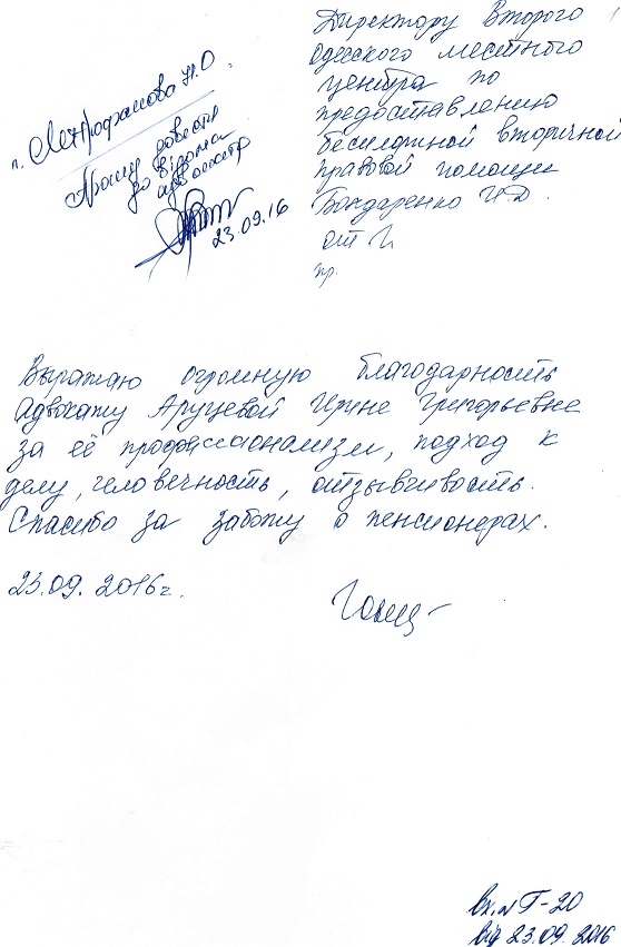 Podyaka Aruceva