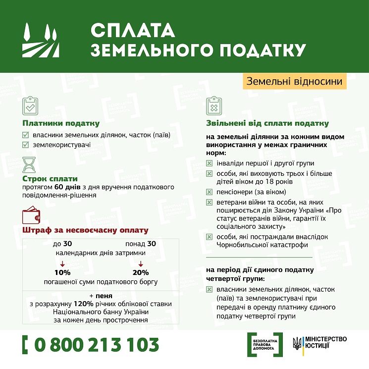 semelny podatok