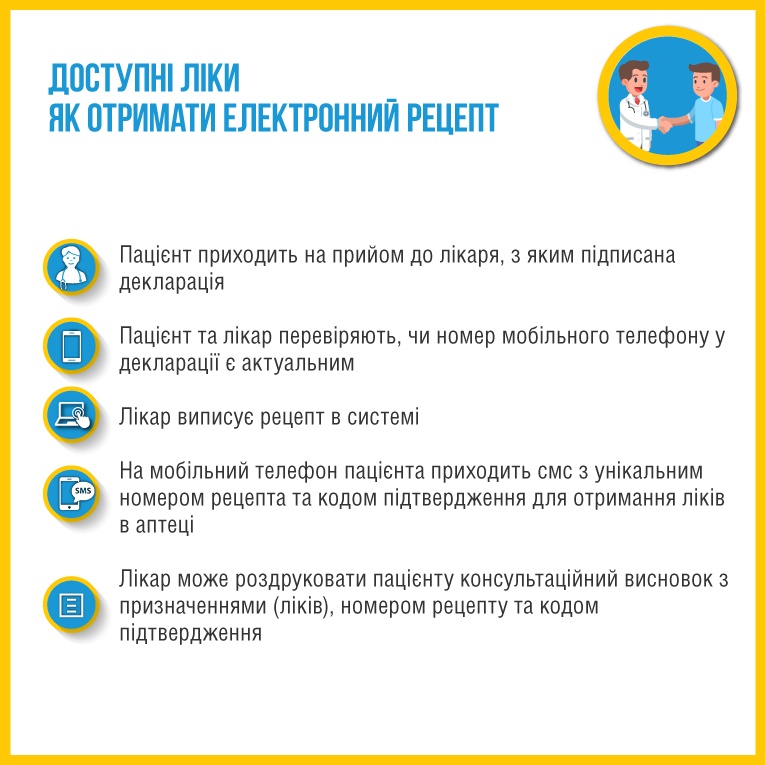 dostupni liky