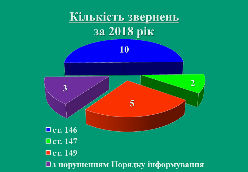 SuR 190205 04