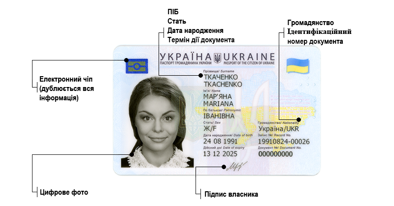 idcard-1