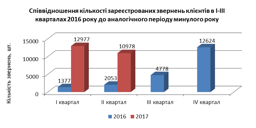 2017 07 25 2