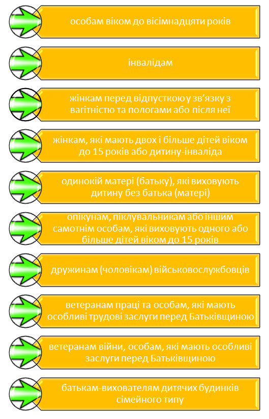 vidpustka2