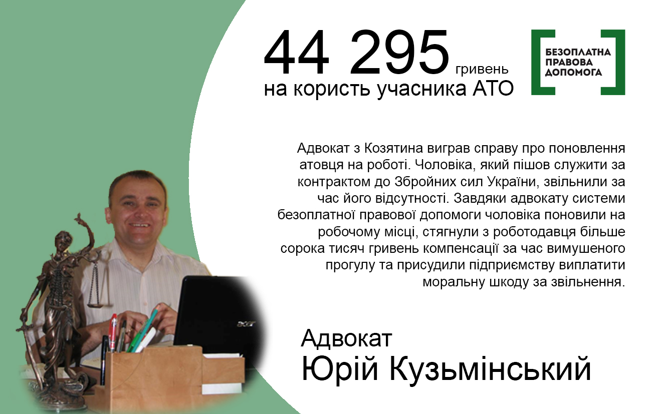 keis Kuzminskyi