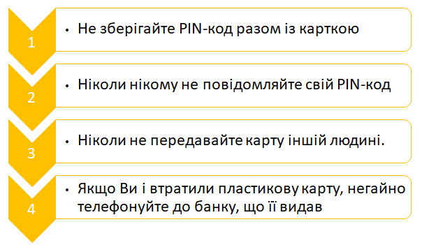 shahrai diagr