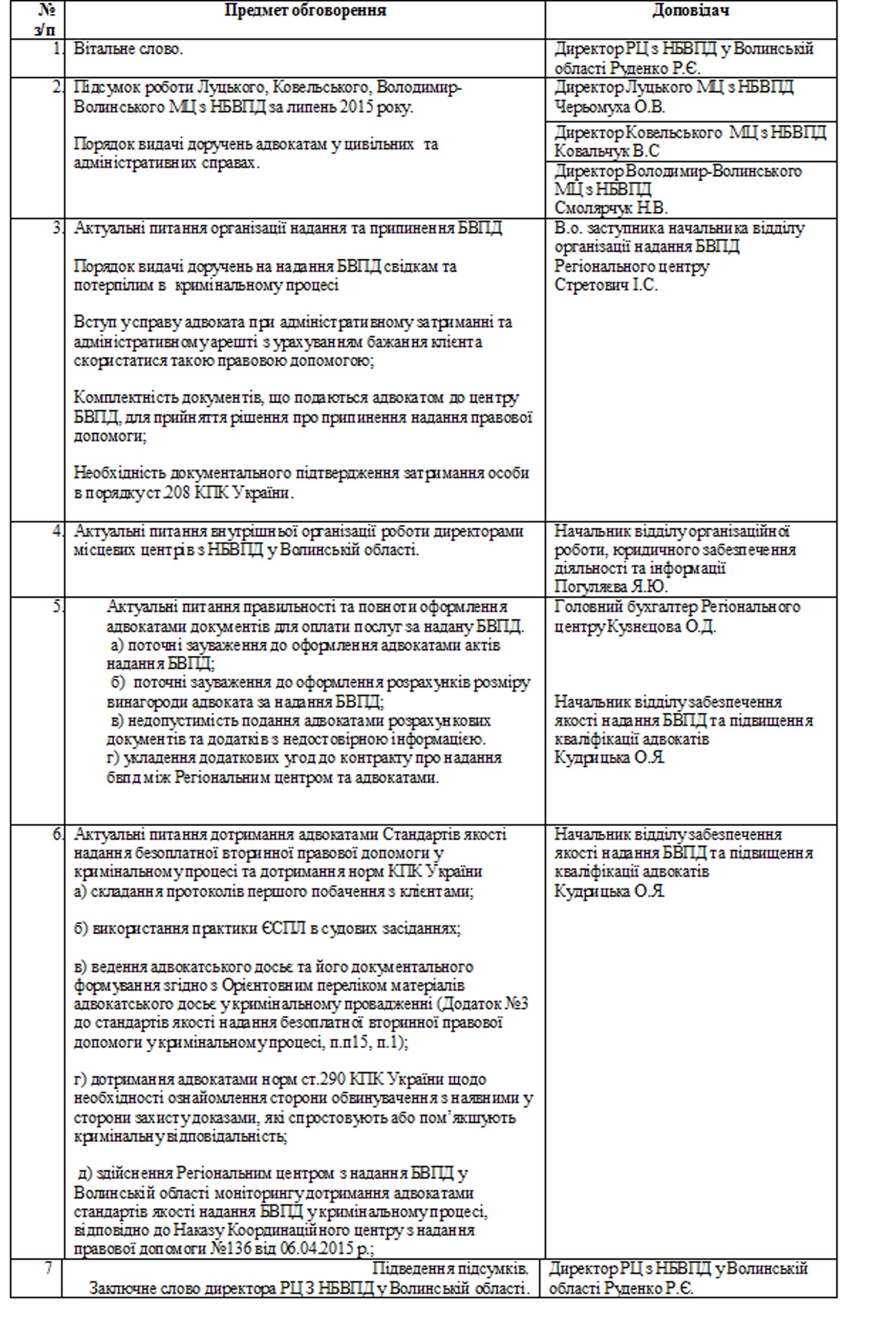 Програма роб зустріч
