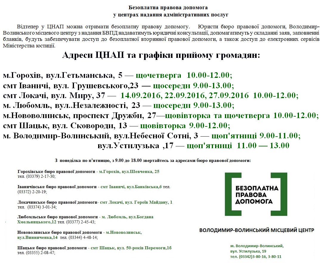 ЦНАП 1