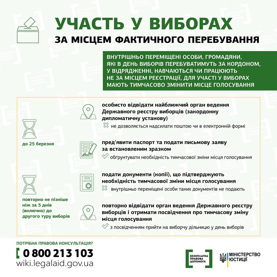 ViborchI prava vIyskovosluzhbovtsIv3