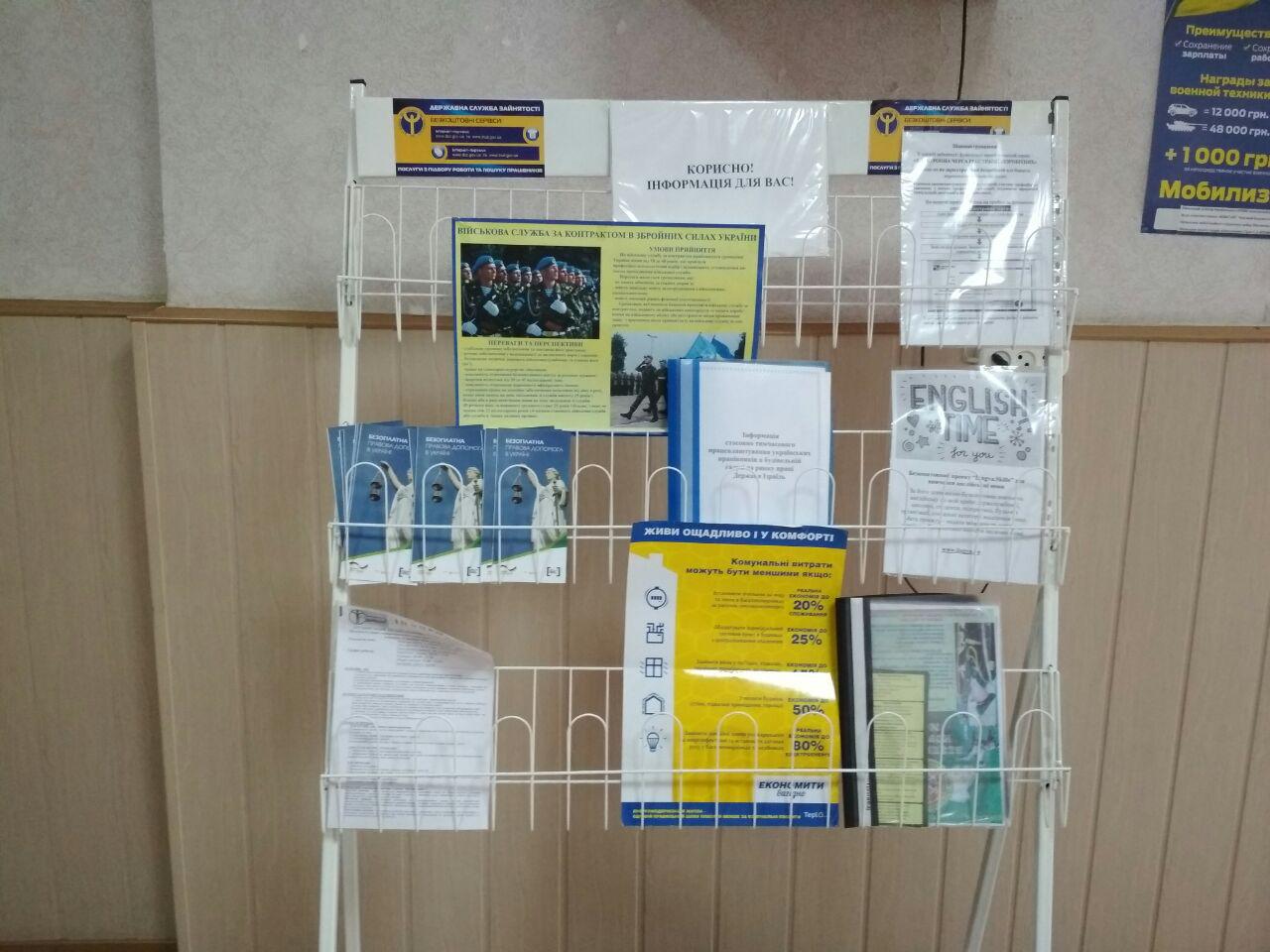 zapobigannia bezrobittiy  2