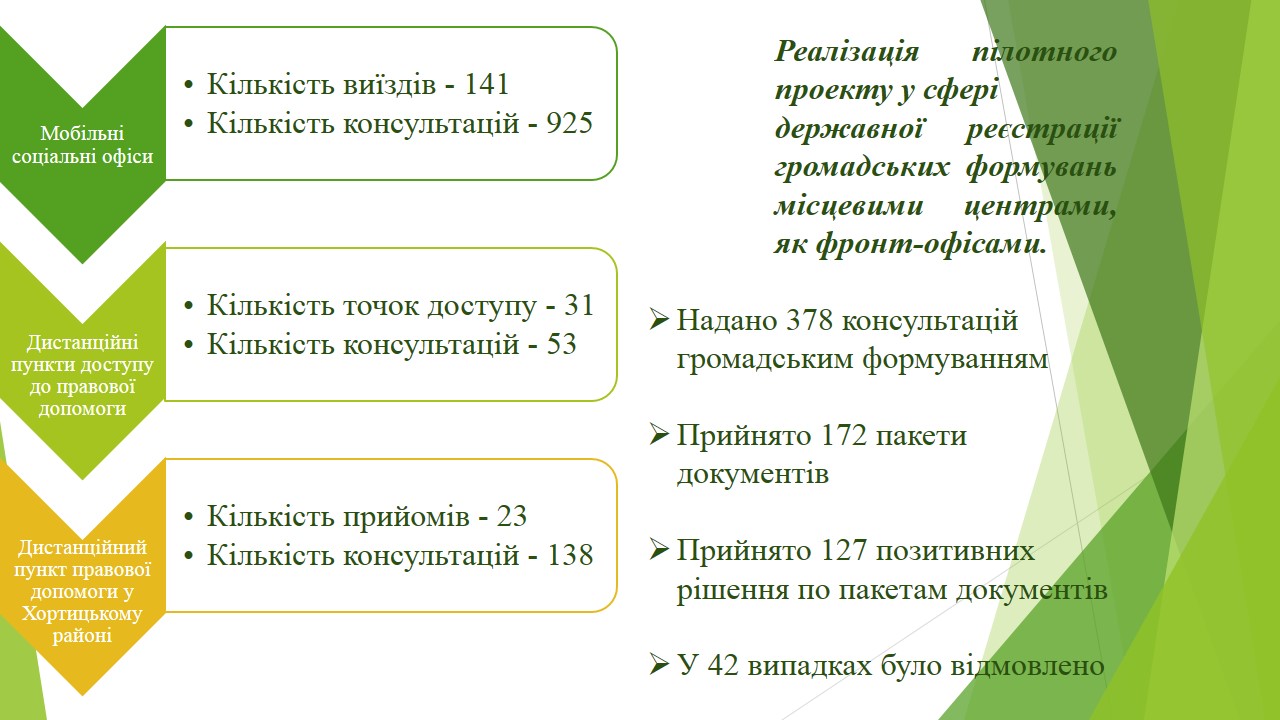 27.03.2017